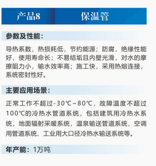 保温管